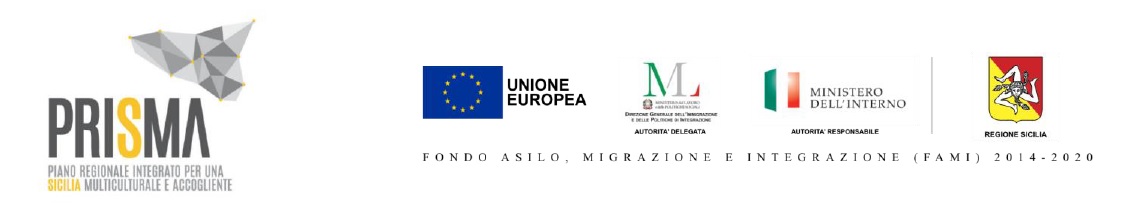 AVVISO PUBBLICO per la selezione di figure professionali cui affidare incarichi nell’ambito del progetto “PRISMA” – Fondo Fami 2014-2020 – OS2 Integrazione/Migrazione legale – ON2 Integrazione piani d’intervento regionali per l’integrazione dei cittadini di paesi terzi